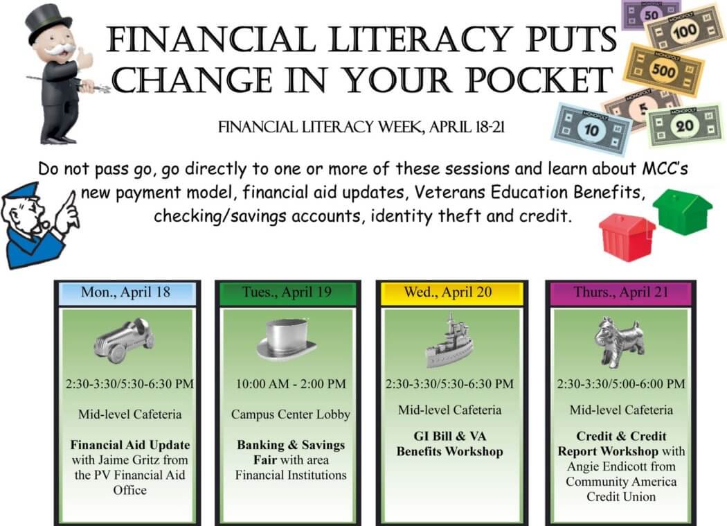 What Are The Benefits Of Financial Literacy Gained By The Students?