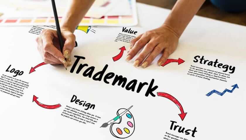 Trademark-Registration-Process